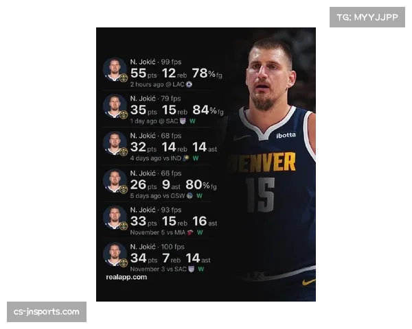 掘金进攻效率125.5创NBA历史新高 约基奇体系成熟